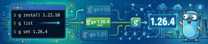 Installer et changer de version de Go en une commande